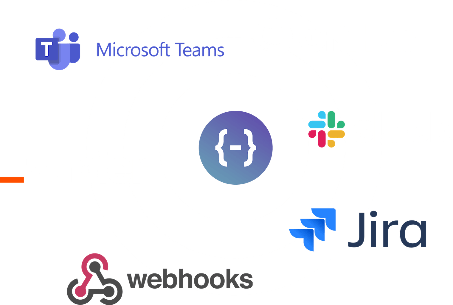Integrations